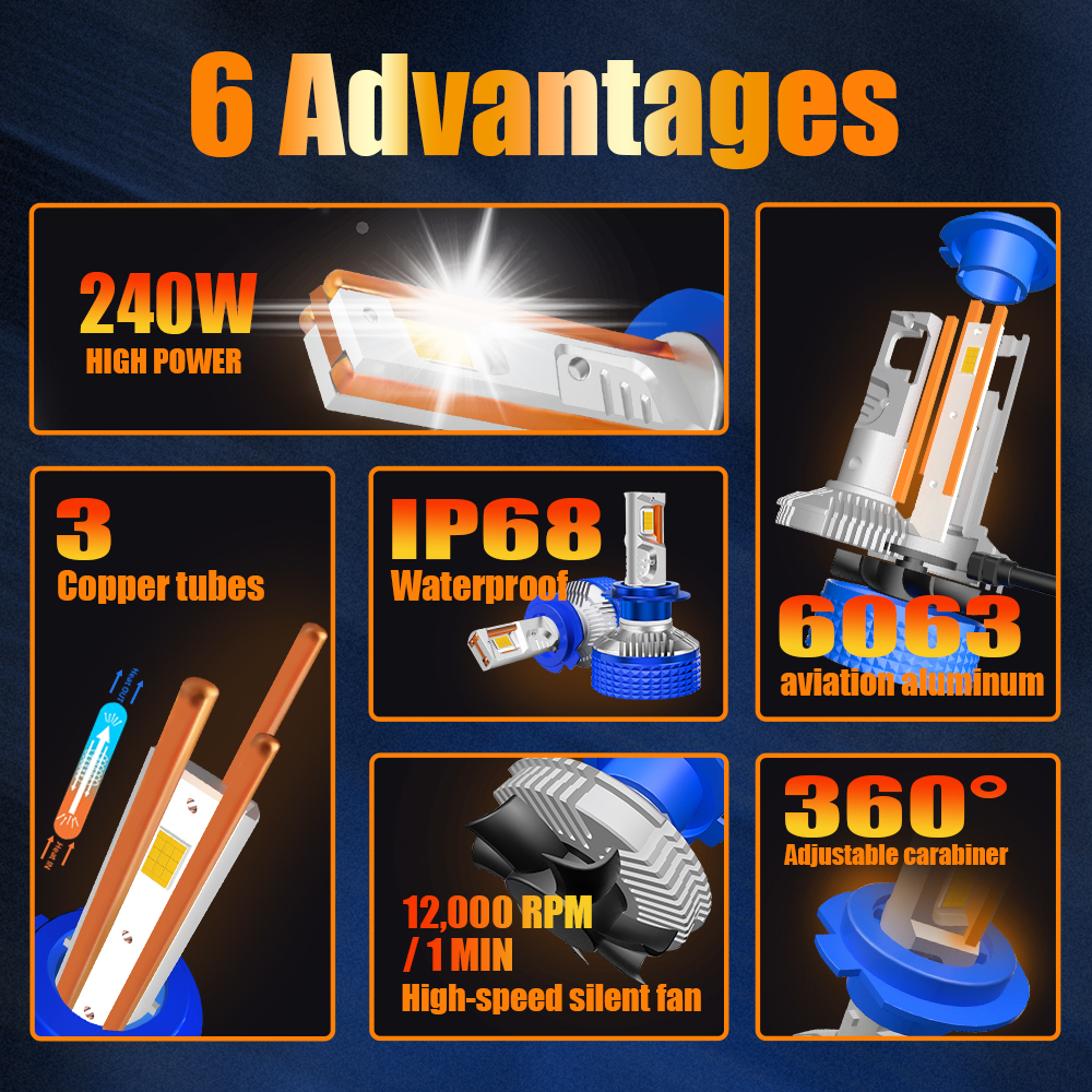 AKE DF1 h11 led headlight bulb high power three copper tubes 240 watts 24000 lumen 6000k natural white bombillo led h11 high bright 4575 chips h8 led headlight with canbus for car