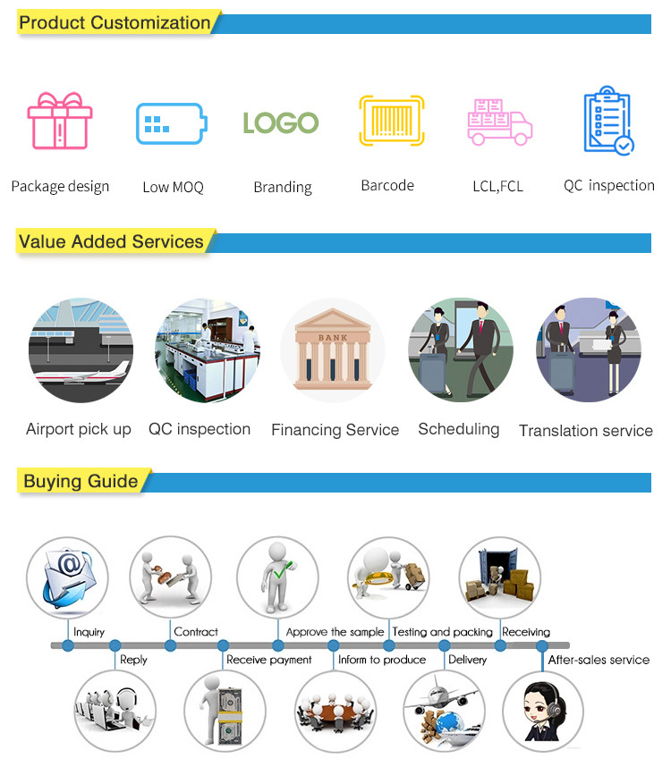 1688-China-Best-Reliable-Sourcing-Buyer-Purchasing-Agent-Service-BuyingService