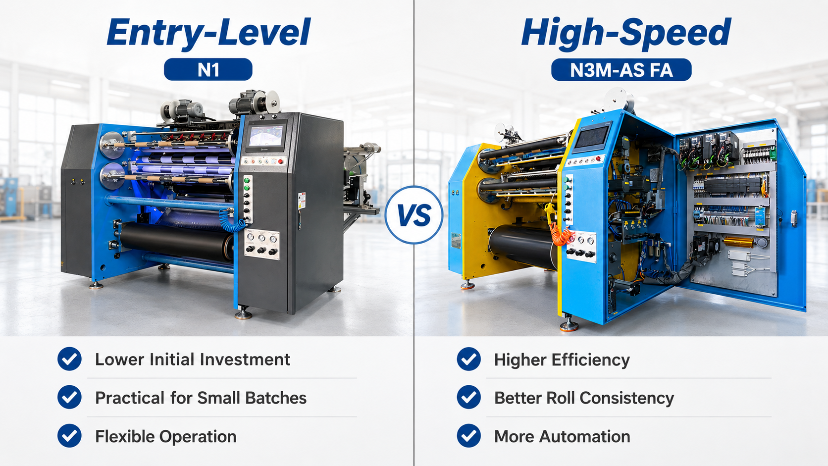 Entry-level and high-speed TTR slitting machine comparison